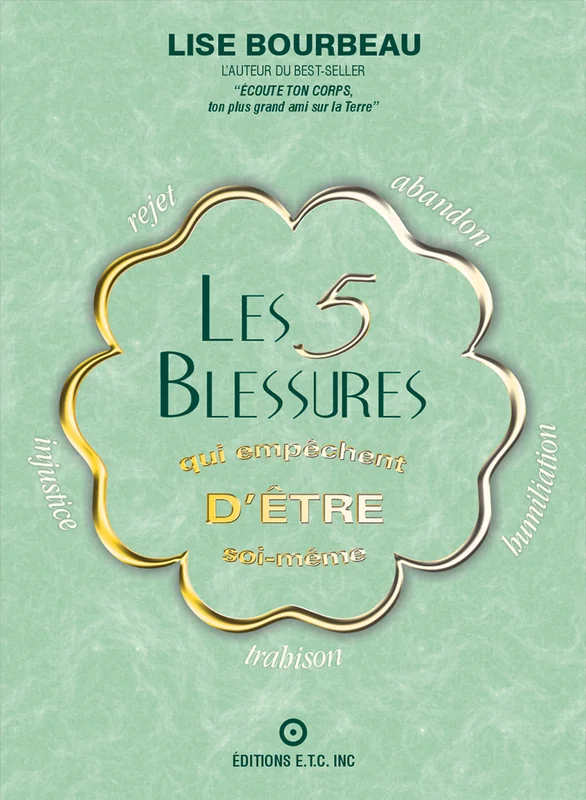Couverture de Les 5 blessures qui empêchent d’être soi-même, Lise Bourbeau
